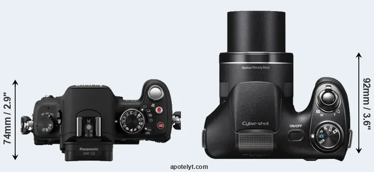 Compare G2 versus H300 top