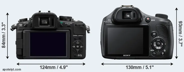 Comparison G2 or HX400V rear