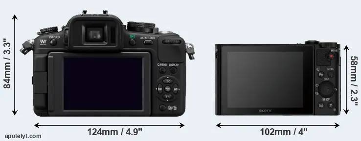 Comparison G2 or HX90V rear
