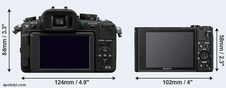 Comparison G2 or HX95 rear