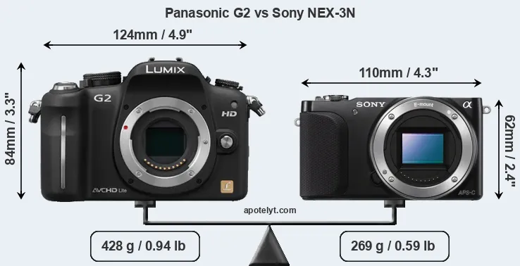 Size Panasonic G2 vs Sony NEX-3N