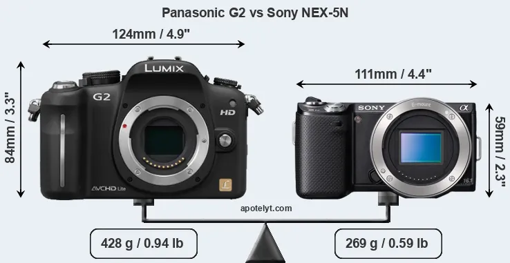 Size Panasonic G2 vs Sony NEX-5N