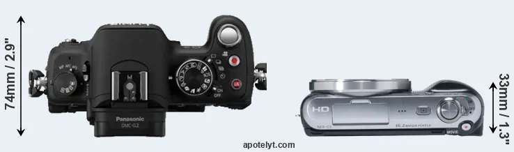 Compare G2 versus NEX-C3 top
