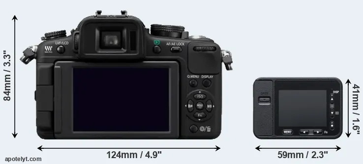 Comparison G2 or RX0 rear