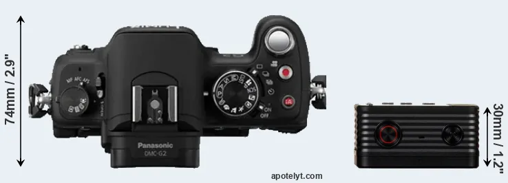 Compare G2 versus RX0 top