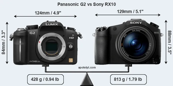Size Panasonic G2 vs Sony RX10