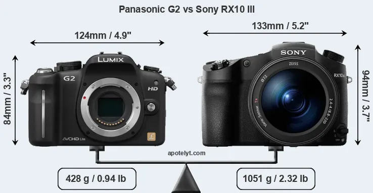 Size Panasonic G2 vs Sony RX10 III