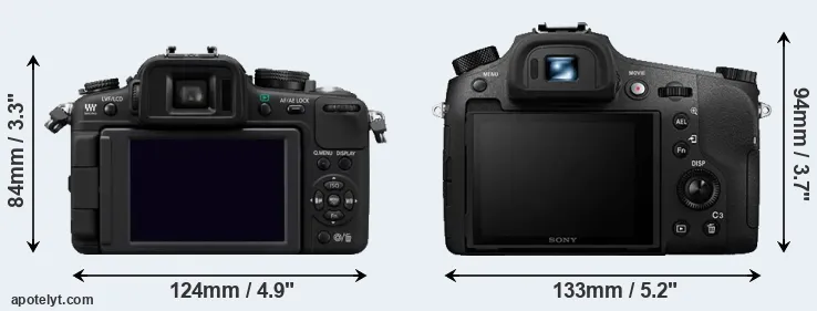 Comparison G2 or RX10 III rear