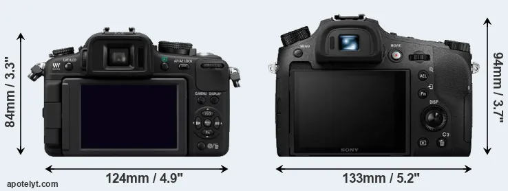 Comparison G2 or RX10 IV rear