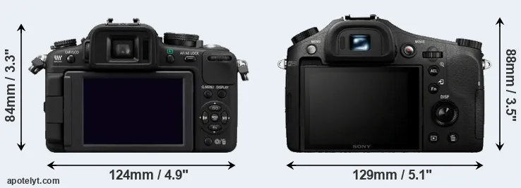 Comparison G2 or RX10 rear