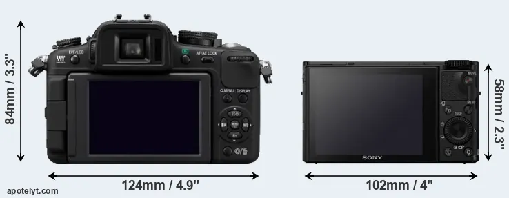 Comparison G2 or RX100 IV rear