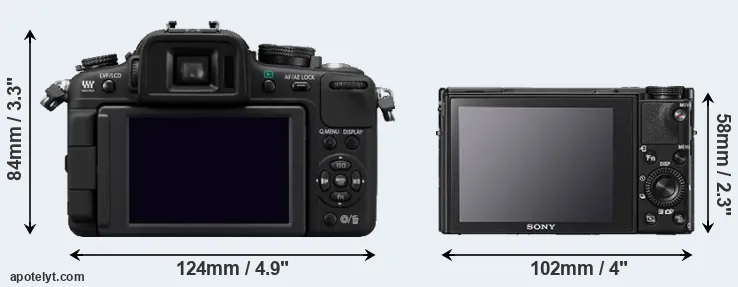Comparison G2 or RX100 V rear