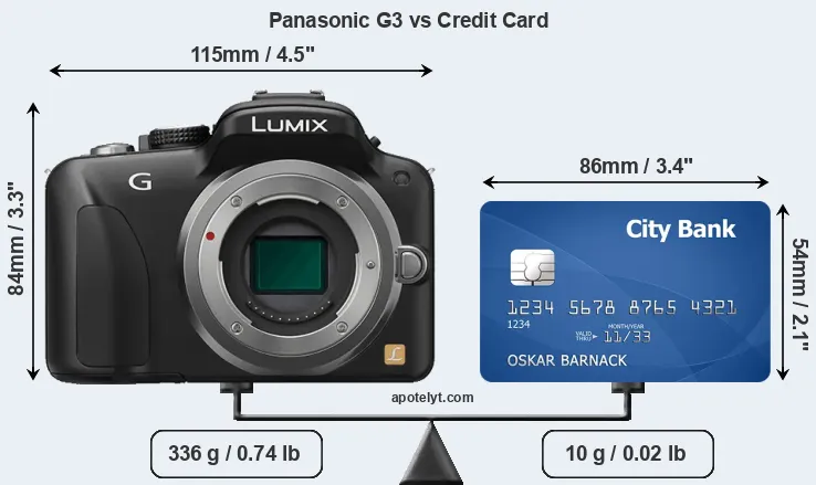 Panasonic G3 vs credit card front