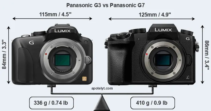 Size Panasonic G3 vs Panasonic G7