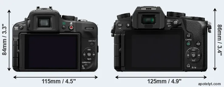 Comparison G3 or G7 rear