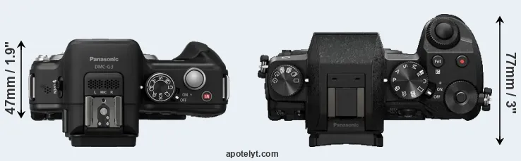 Compare G3 versus G7 top