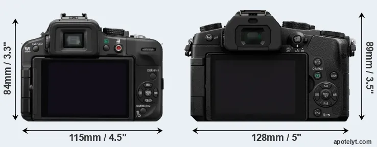 Comparison G3 or G80 rear