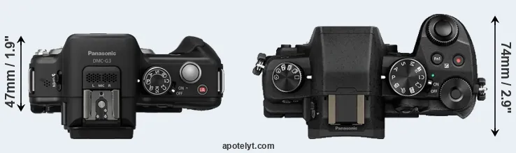 Compare G3 versus G80 top