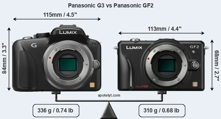 Size Panasonic G3 vs Panasonic GF2