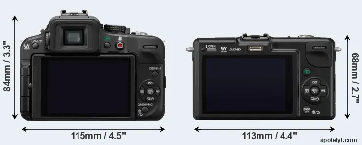 Comparison G3 or GF2 rear