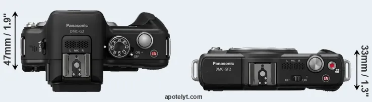 Compare G3 versus GF2 top