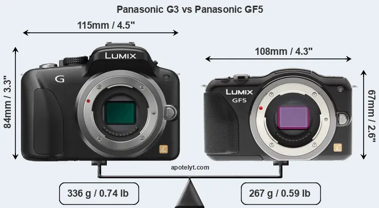 Size Panasonic G3 vs Panasonic GF5