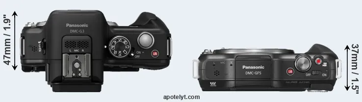 Compare G3 versus GF5 top