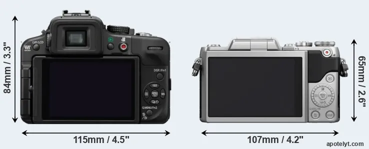 Comparison G3 or GF7 rear