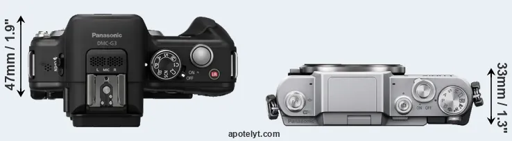 Compare G3 versus GF7 top