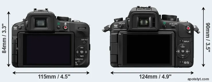 Comparison G3 or GH1 rear