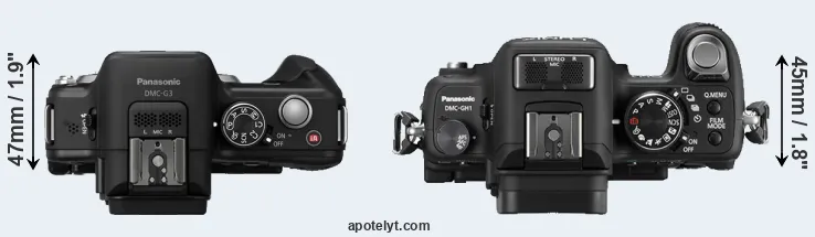 Compare G3 versus GH1 top