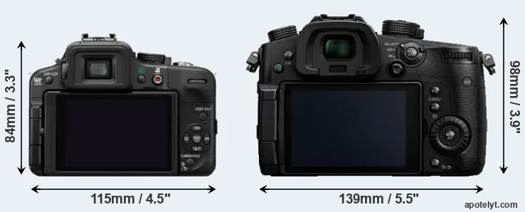 Comparison G3 or GH5 rear