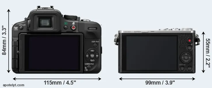 Comparison G3 or GM1 rear