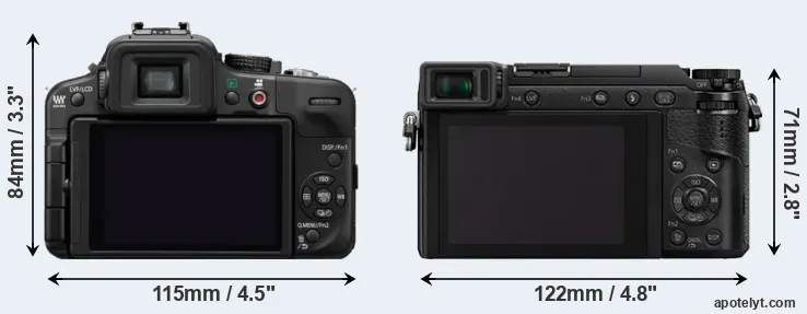 Comparison G3 or GX85 rear