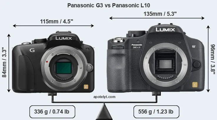 Size Panasonic G3 vs Panasonic L10