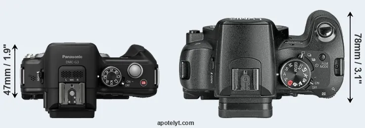 Compare G3 versus L10 top