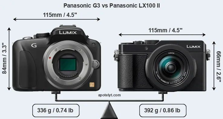 Size Panasonic G3 vs Panasonic LX100 II