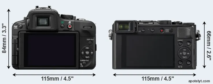 Comparison G3 or LX100 II rear