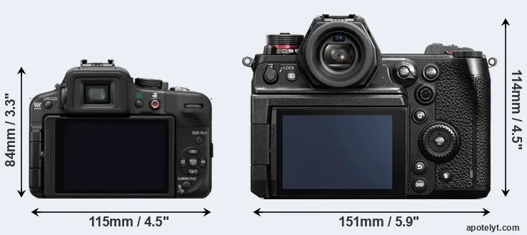 Comparison G3 or S1H rear