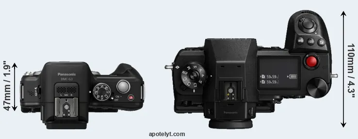 Compare G3 versus S1H top