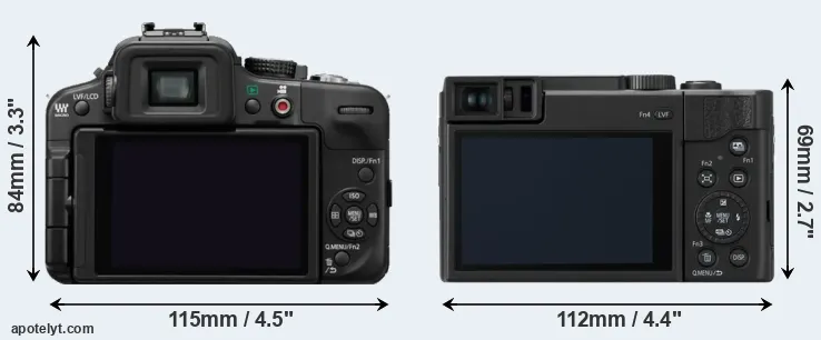 Comparison G3 or TZ95 rear