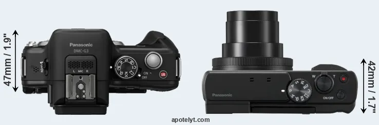 Compare G3 versus TZ95 top