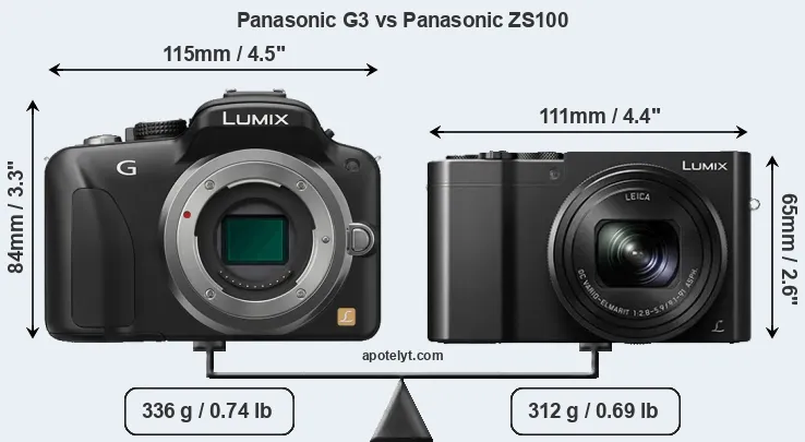 Size Panasonic G3 vs Panasonic ZS100