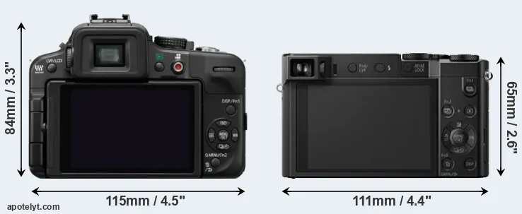 Comparison G3 or ZS100 rear
