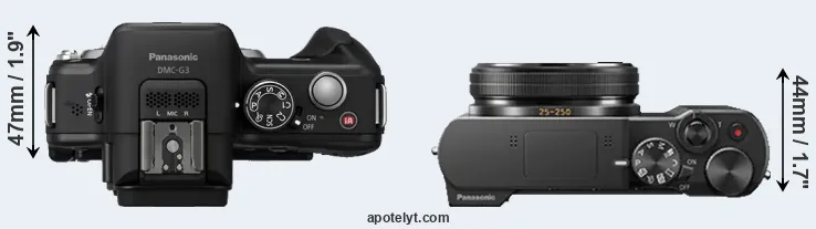 Compare G3 versus ZS100 top