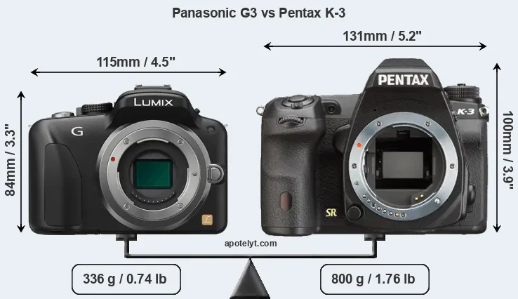 Size Panasonic G3 vs Pentax K-3