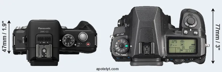 Compare G3 versus K-3 top