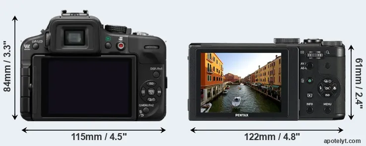 Comparison G3 or MX-1 rear