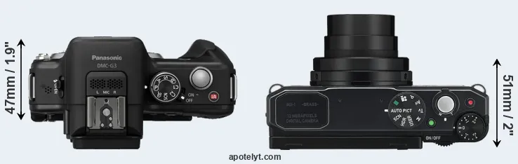 Compare G3 versus MX-1 top