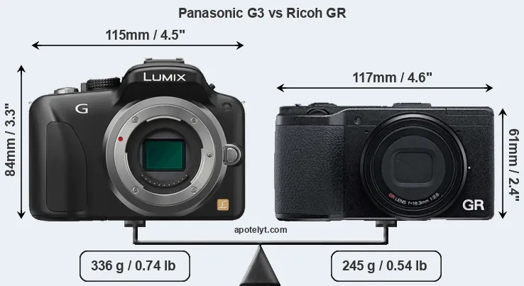 Size Panasonic G3 vs Ricoh GR